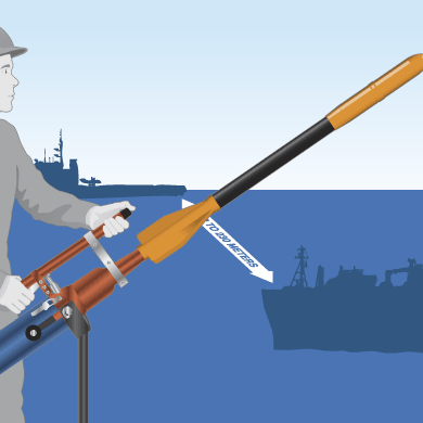 Wyrzutnia PLT RESCUE-230 