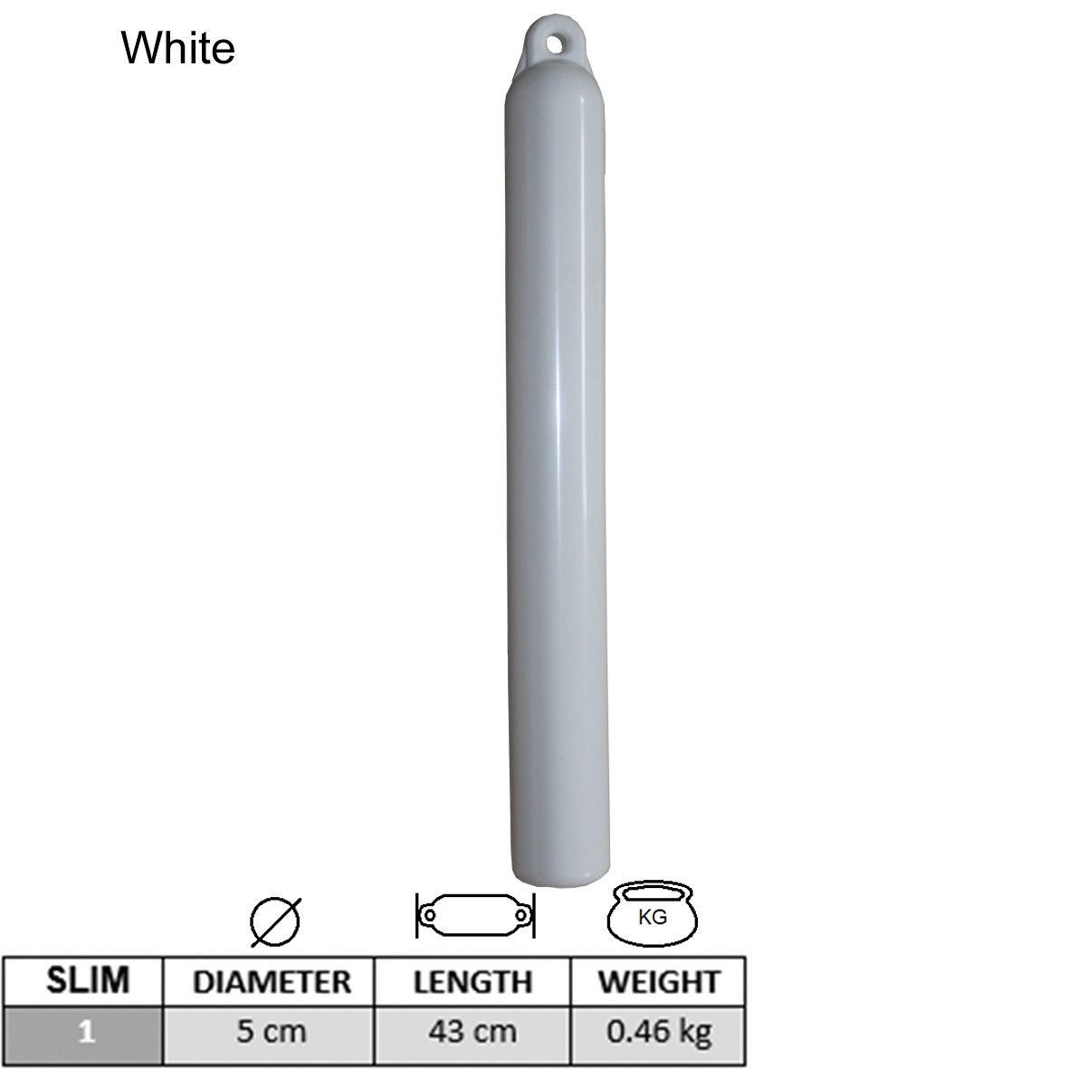  ODBIJACZE CYLINDRYCZNE SLIMFENDER
