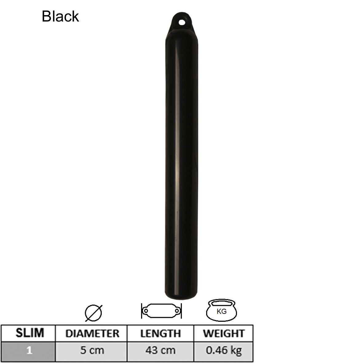  ODBIJACZE CYLINDRYCZNE SLIMFENDER