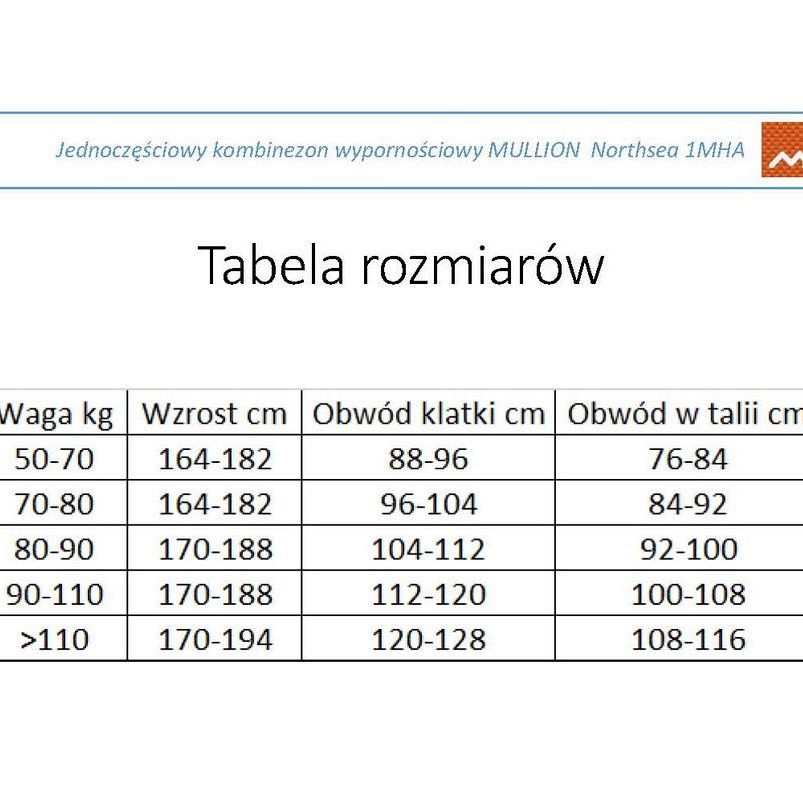 Kombinezon wypornościowy MULLION Northsea