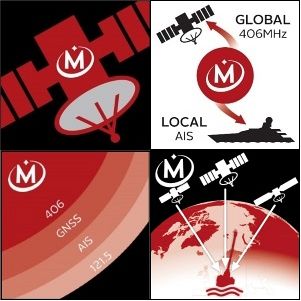 Radiopława awaryjna 406 MHz z GPS i AIS McMurdo Smartfind G8 AIS EPIRB