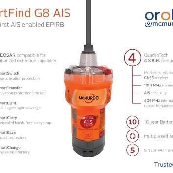 Radiopława awaryjna 406 MHz z GPS i AIS McMurdo Smartfind G8 AIS EPIRB