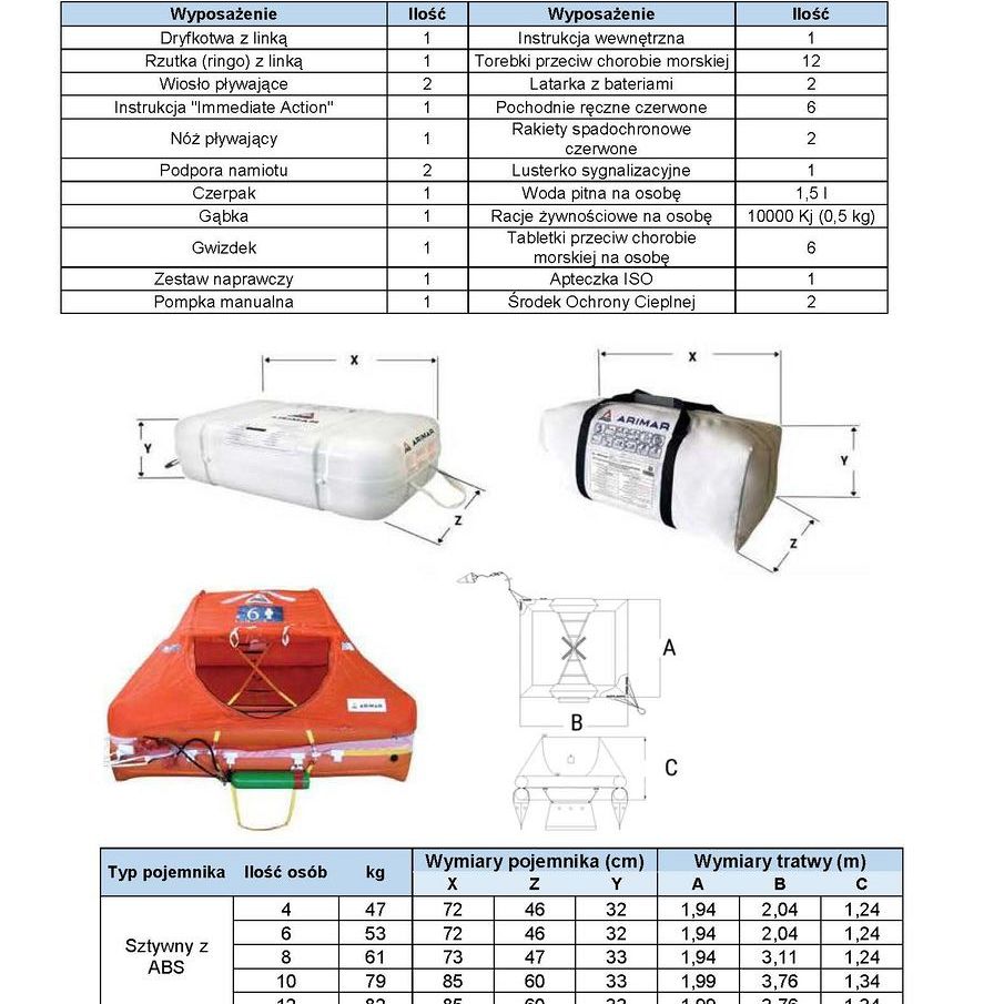 Tratwy ratunkowe ISO 9650 Offshore - Arimar Atlantic C
