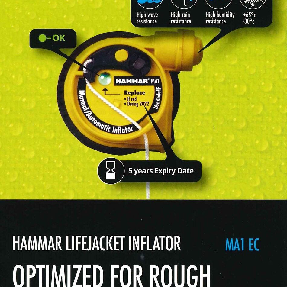 Mechanizm zwalniający Hammar MA1