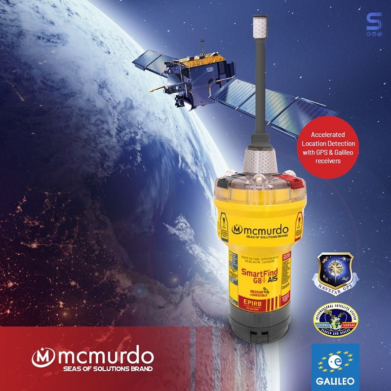 Nowe wymagania dla radiopław - rezolucja IMO MSC.471(101)