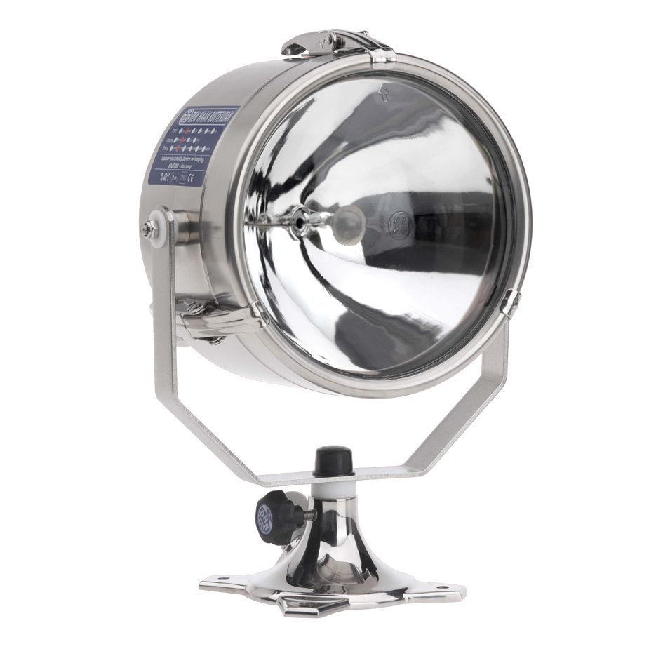 Reflektory DHR seria 180