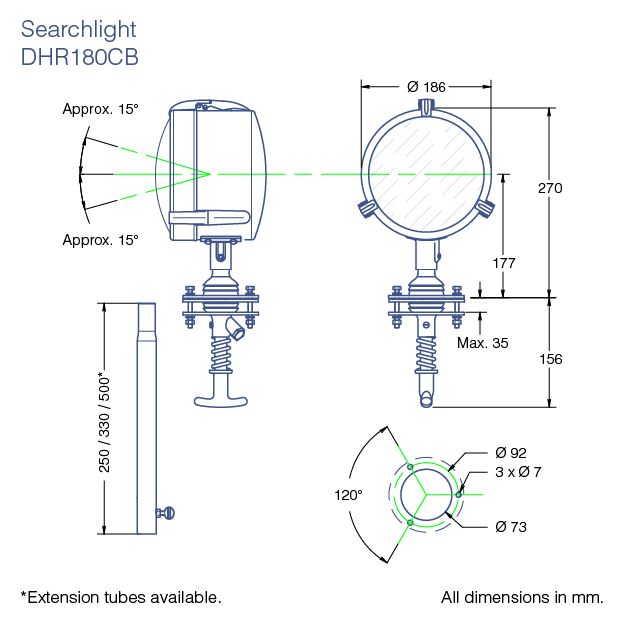 Reflektory DHR seria 180