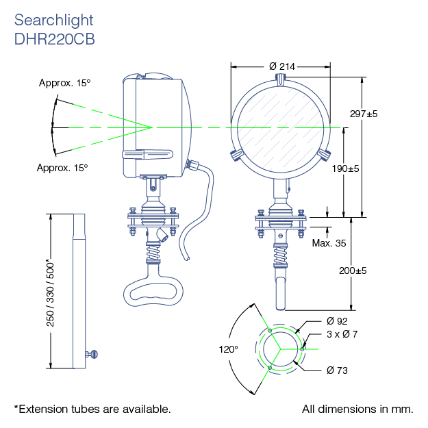 Reflektory DHR seria 220