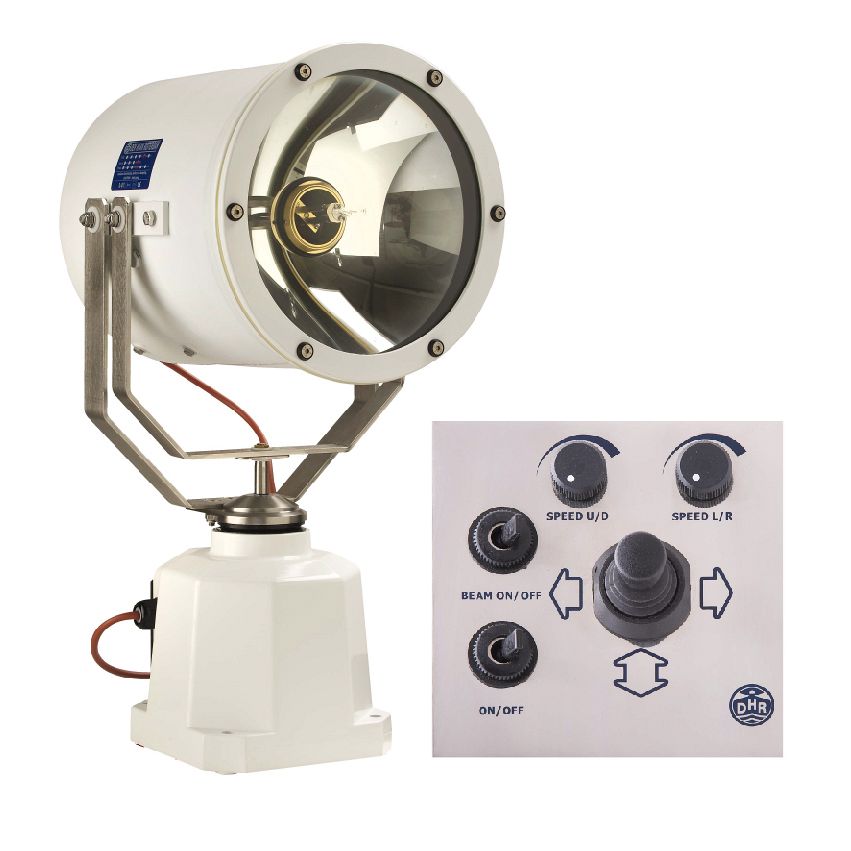 Reflektory DHR seria 260