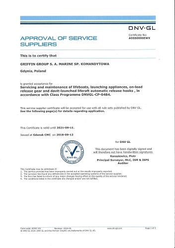 DNV GL żurawiki